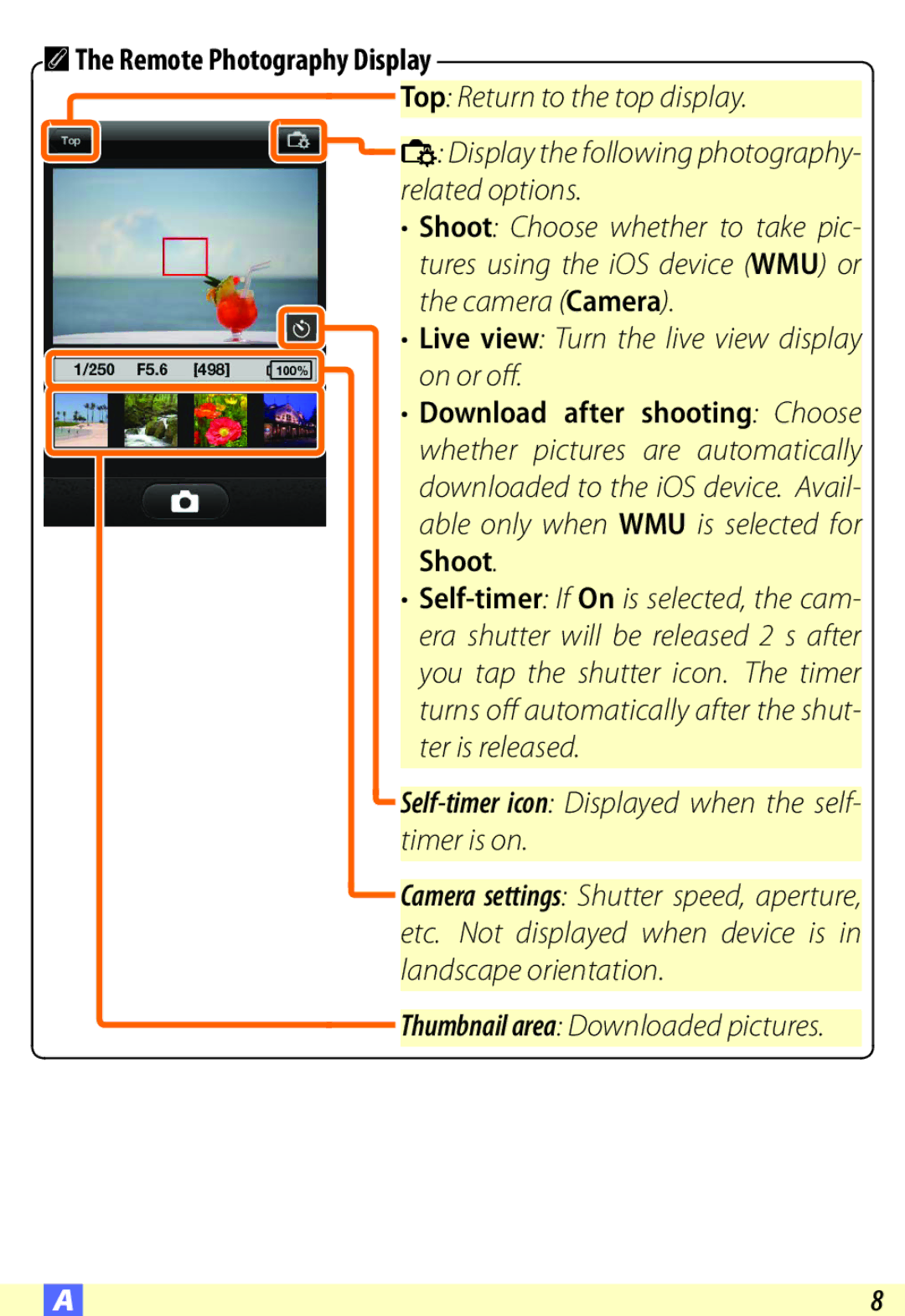 Nikon D600, SS200, S6500, S9500, COOLPIX:PS20  The Remote Photography Display, Live view Turn the live view display on or off 